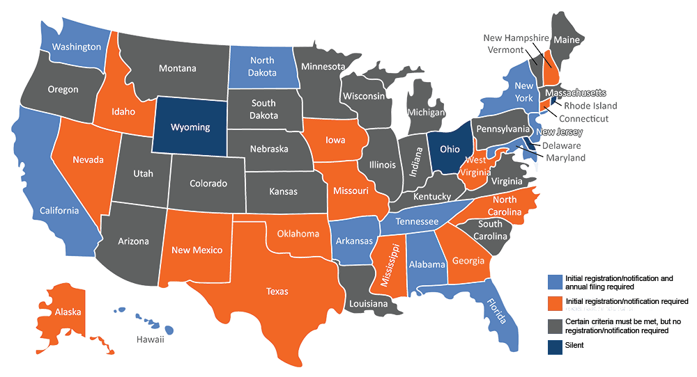 Map of the NEAFC regulatory areas. American Councils. Commissioner of insurance of Puerto-Rico).. State definition